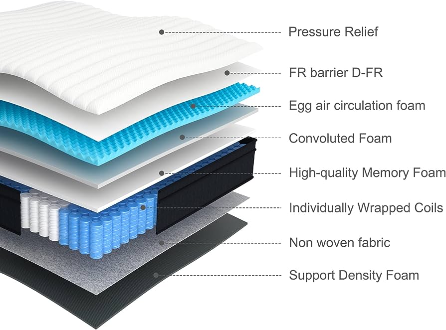 Top 10 Mattresses for Side Sleepers