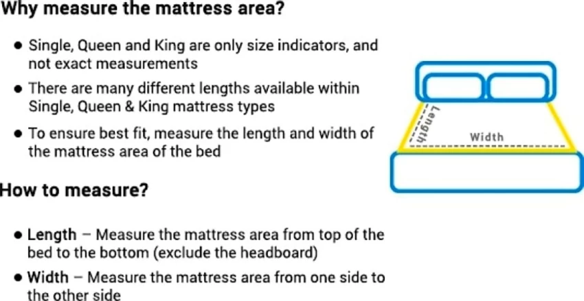 Mattress Size Calculator
