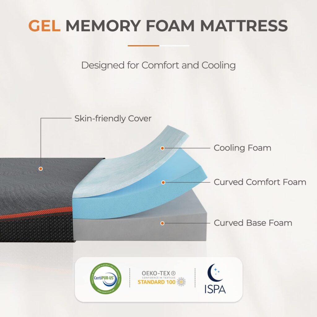 Sweetnight Queen Mattress, 10 inch Gel Memory Foam Mattress with Three Firmness Levels from Soft to Firm, Gel Infused for Cool Sleep and Spinal Support, Flippable Mattress Queen in a Box, Whisper