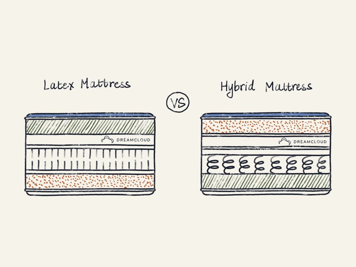 Comparing a Hybrid Mattress to a Latex Mattress